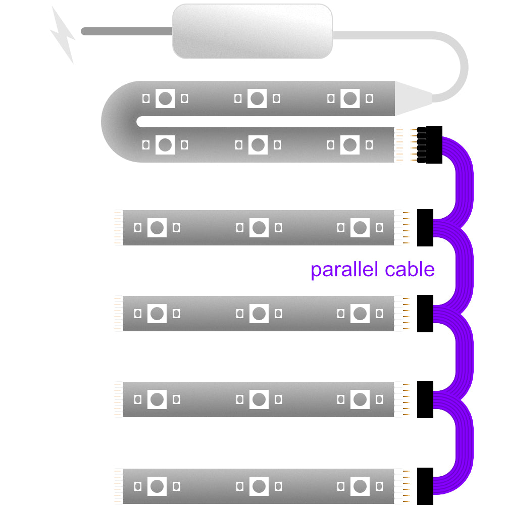 Plus V2 & V3 - Parallel Cable | BLACK Multi Point Splitter 3,4,5,6,7,8+ way | in Feet - 5 / upto 4feet / upto 3inch - LightStrips Anonymous